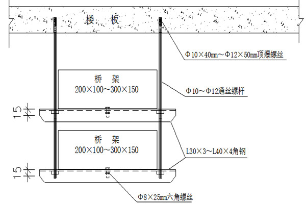 橋架安裝不合理會(huì)影響樓宇智能化的實(shí)現(xiàn)！(圖1)