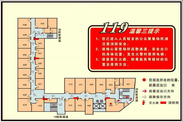 消防建設(shè)需要樓宇智能化！(圖1)